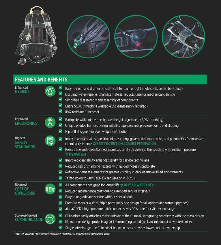 MSA M1 SCBA COMPLIANCE KIT