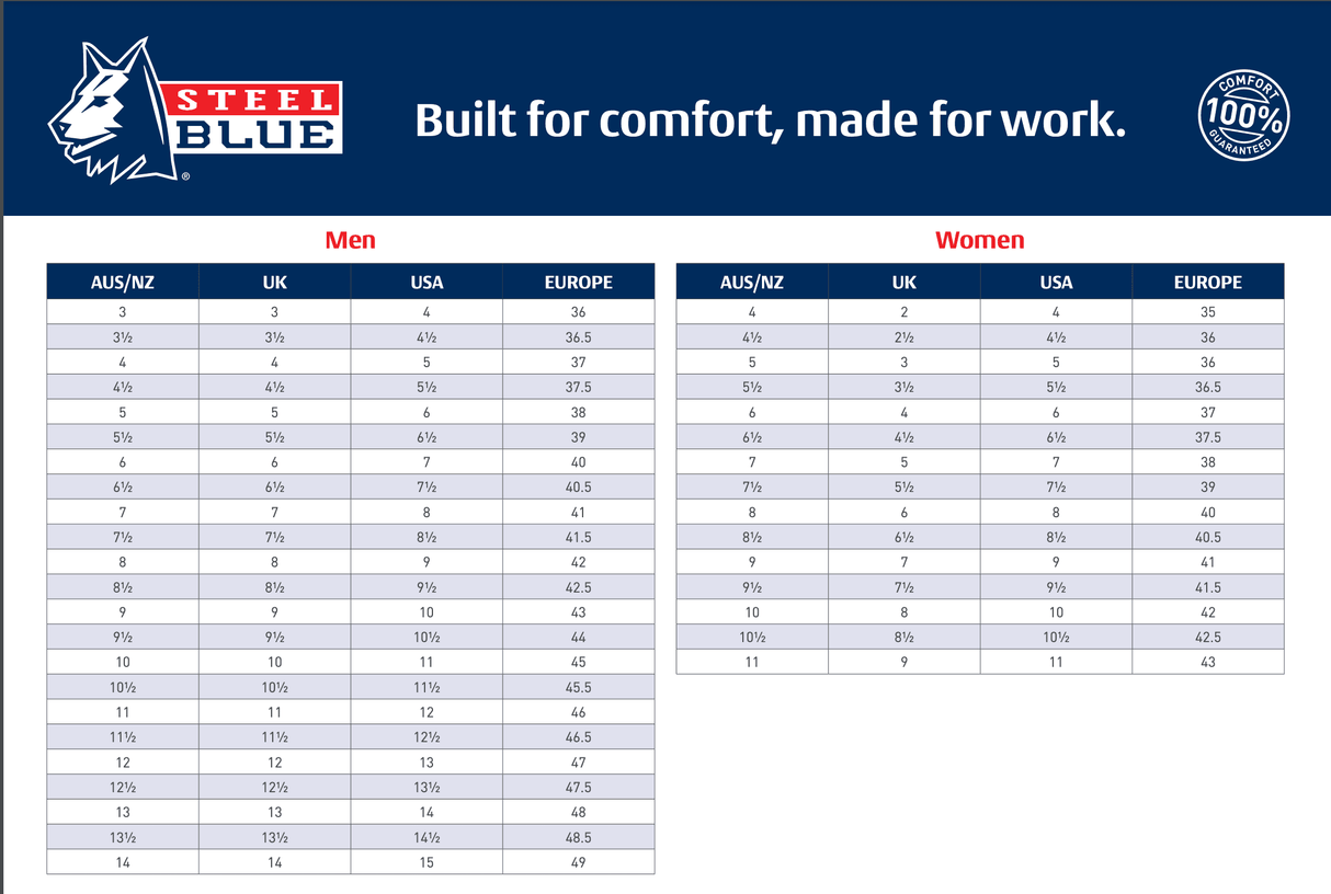 Steel Blue size chart for boots