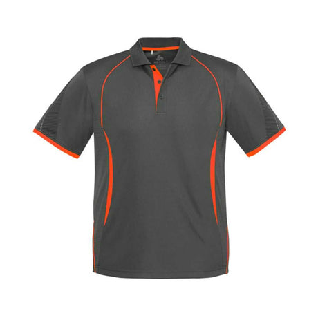 1st Safety Pty Ltd.