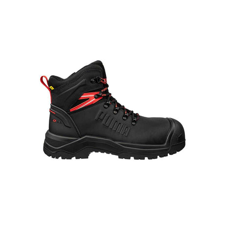 1st Safety Pty Ltd.
