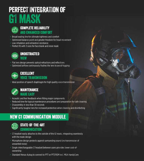 1st Safety Pty Ltd.