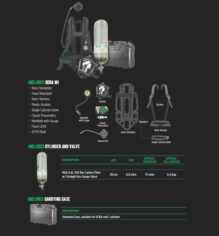 MSA M1 SCBA COMPLIANCE KIT