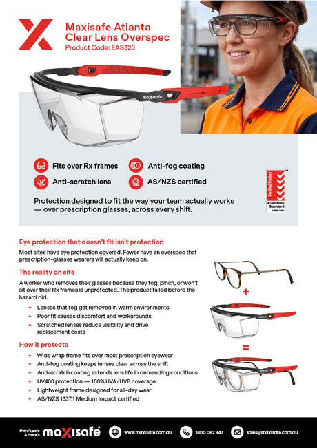1st Safety Pty Ltd.