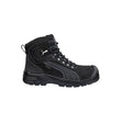 1st Safety Pty Ltd.