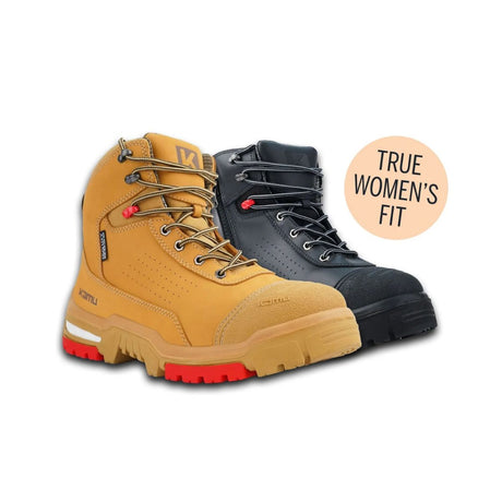 1st Safety Pty Ltd.