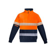 1st Safety Pty Ltd.