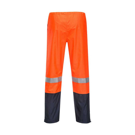 1st Safety Pty Ltd.