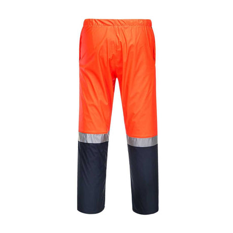 1st Safety Pty Ltd.
