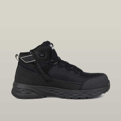 1st Safety Pty Ltd.