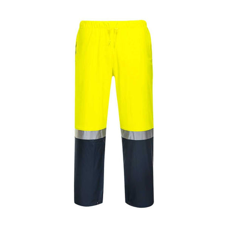 1st Safety Pty Ltd.