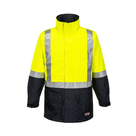 1st Safety Pty Ltd.