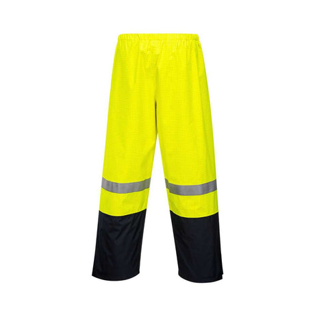 1st Safety Pty Ltd.