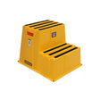 1st Safety Pty Ltd.