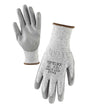 1st Safety Pty Ltd.