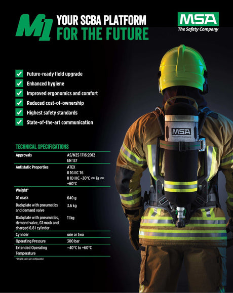 1st Safety Pty Ltd.
