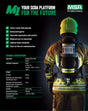 1st Safety Pty Ltd.